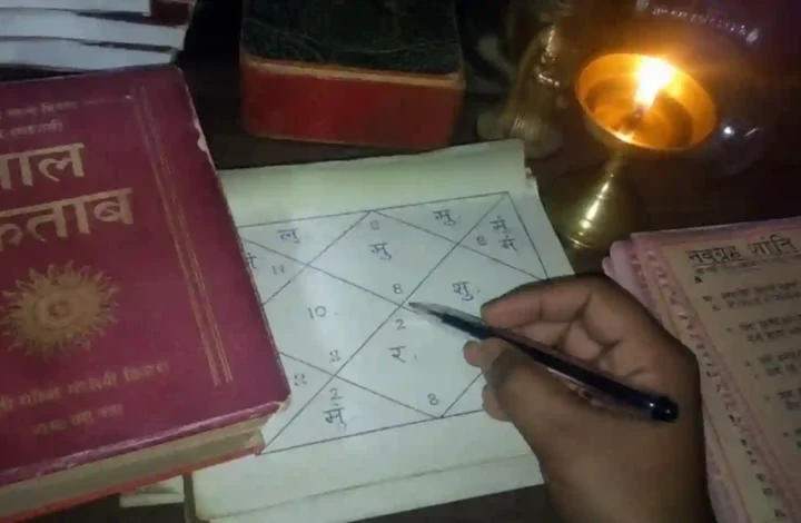 ग्रह दोष कैसे पता करें? अपना ग्रह दोष स्वयं पहचानने के आसान संकेत