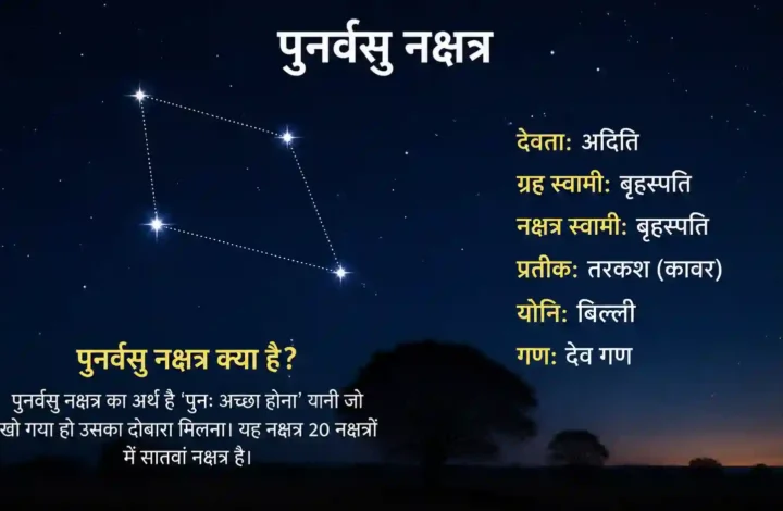 पुनर्वसु नक्षत्र क्या है? स्वभाव, प्रभाव, उपाय और शुभ काम