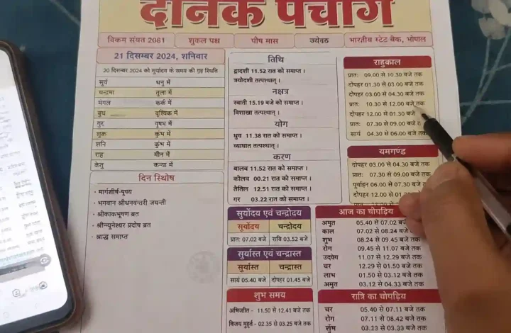 शुभ मुहूर्त कैसे देखें? तिथि, नक्षत्र, राहुकाल और पंचांग की आसान समझ